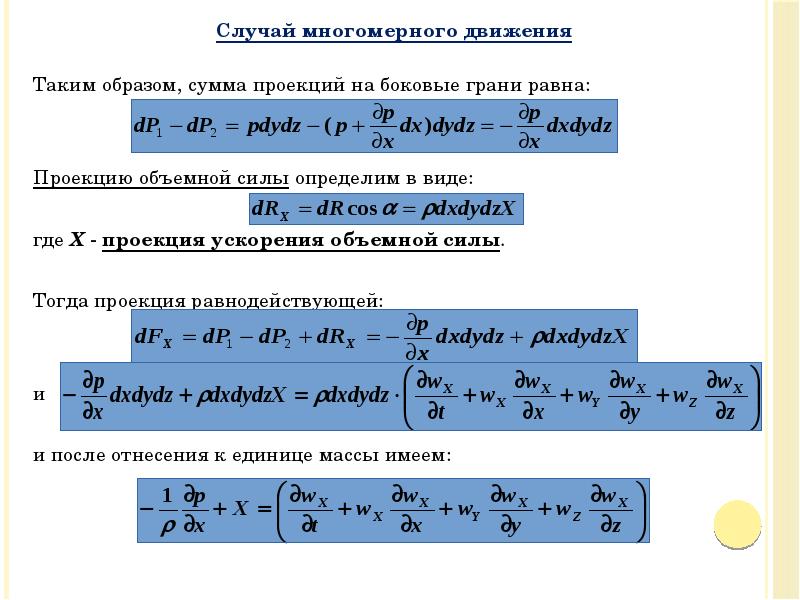 Сумма образа