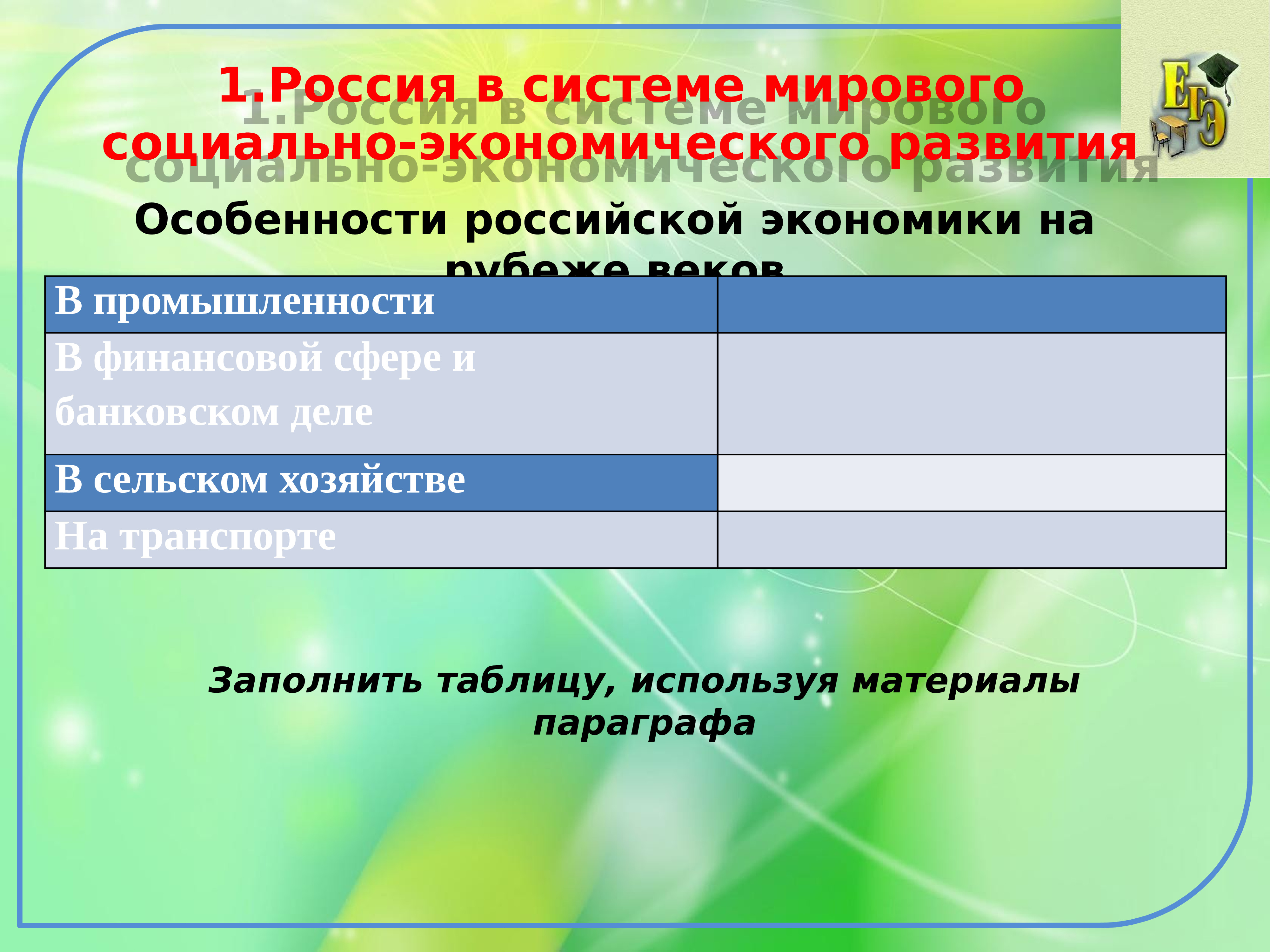 Презентация экономическое развитие россии