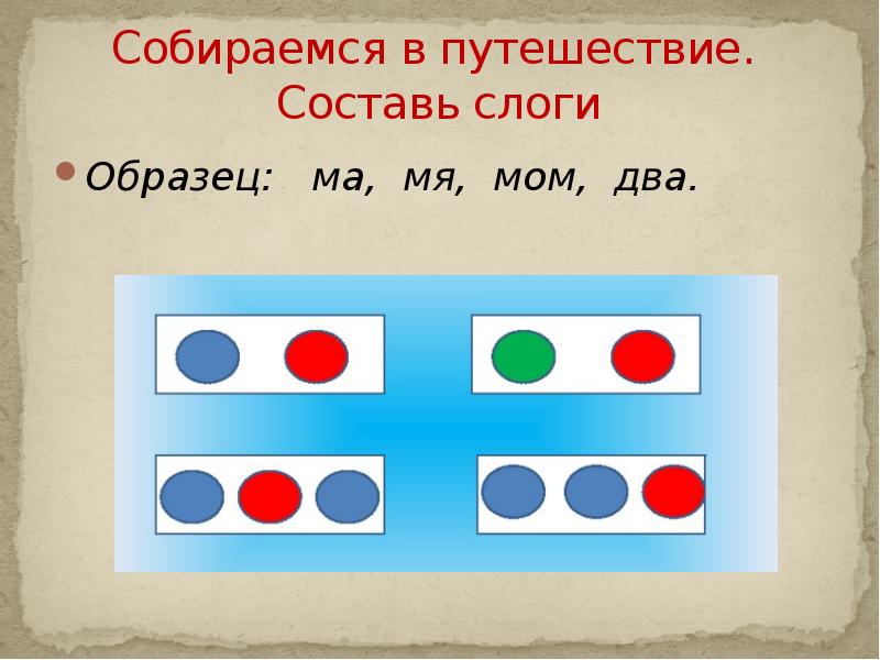 Учительница разделить на слоги. Деление на слоги карточки. составь слоги. раздели на слоги земля,тень,тропинка. родные по слогам разделить.