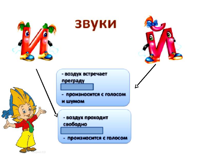 Буква й презентация 1 класс