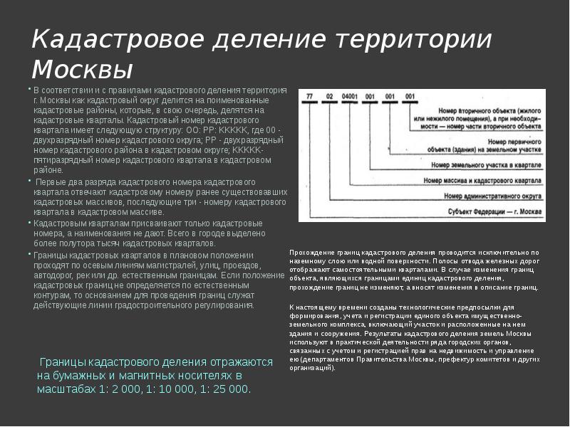 Кадастровое деление территории презентация