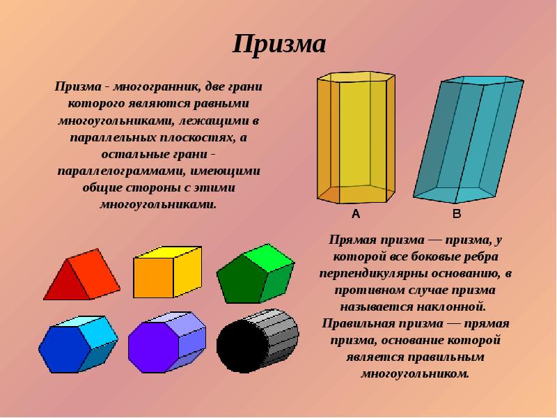 Изображение пространственных фигур реферат