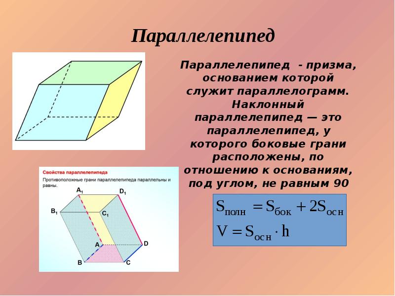 Изображение пространственных фигур реферат