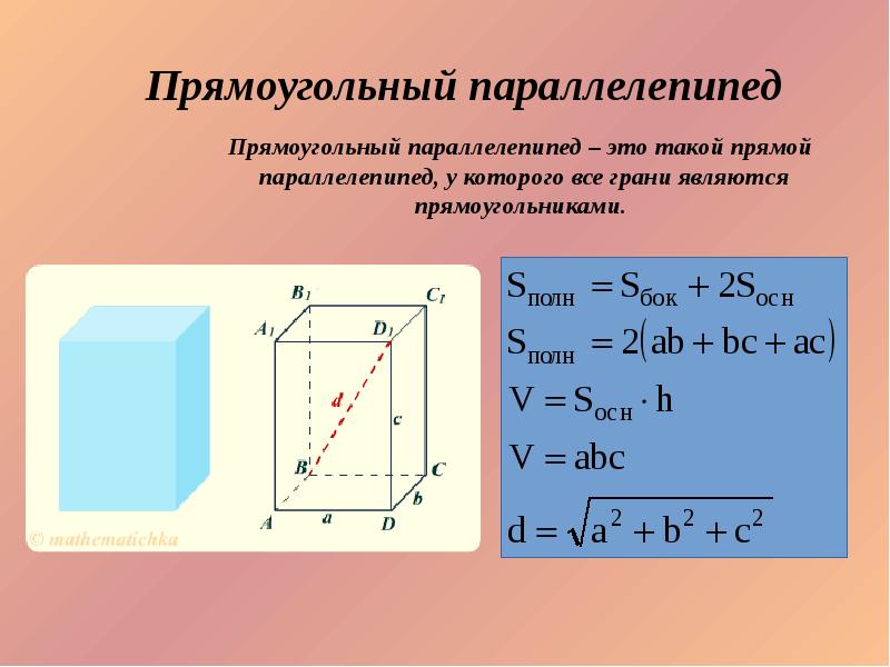 Реферат на тему изображение пространственных фигур