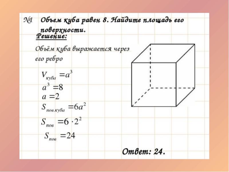 Доклад на тему изображение пространственных фигур