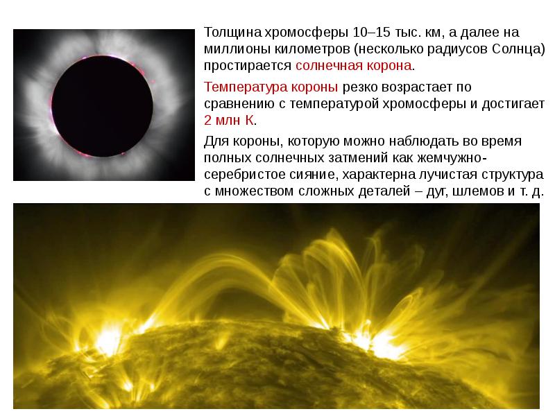 Солнечная атмосфера и солнечная активность презентация