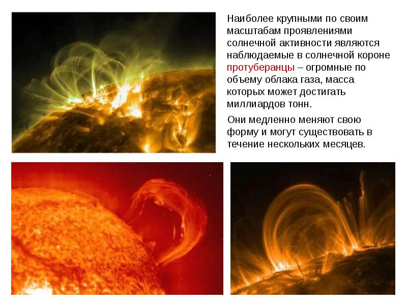 Атмосфера солнца и солнечная активность презентация