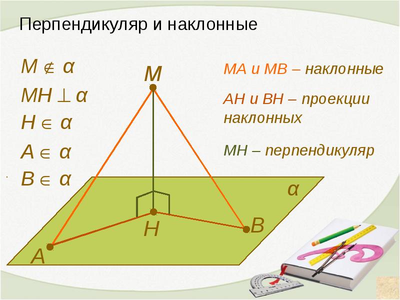 Перпендикуляр и наклонная к плоскости. Перпендикуляр. Перпендикуляр и наклонные. Проекции наклонных. Перпендикулярность прямой и плоскости перпендикуляр и Наклонная.