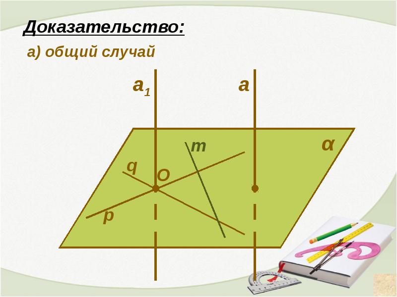 Перпендикулярные плоскости рисунок. Перпендикулярность прямых и плоскостей. Перпендикулярность прямой и плоскости. Знак перпендикулярности прямой и плоскости. Перпендикулярность двух прямых.