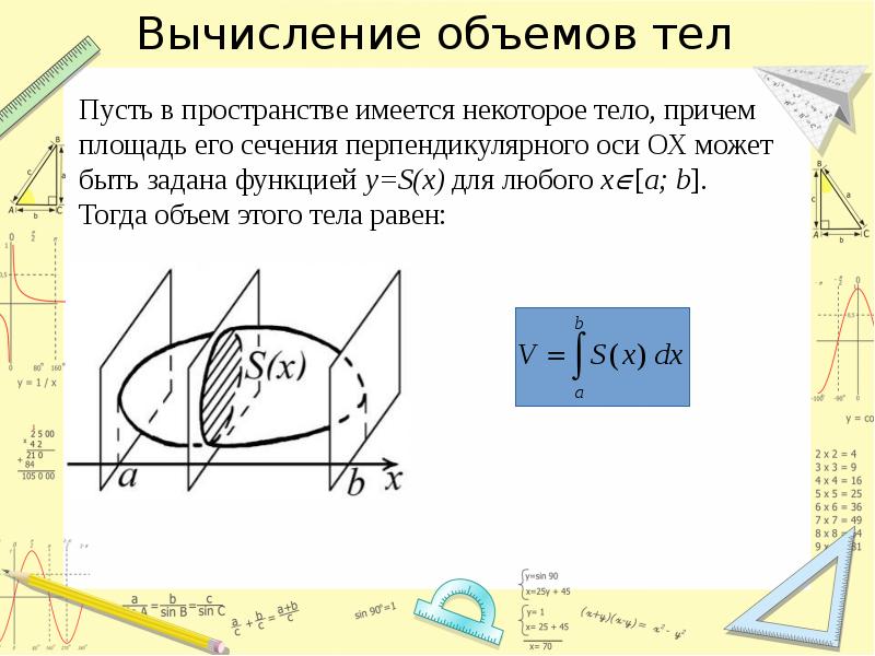 Площадь поверхности образованной вращением вокруг оси ох