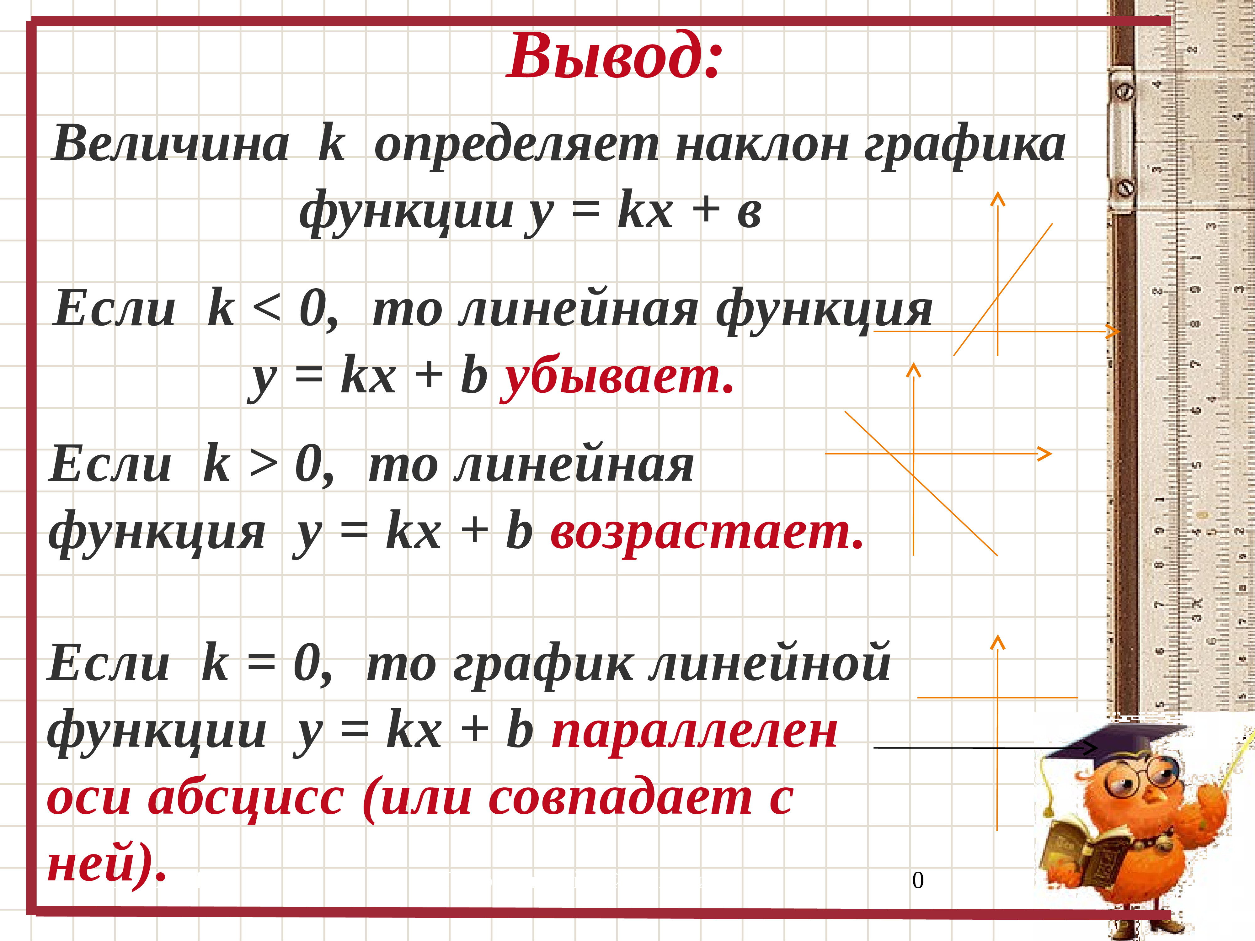 Линейная функция 7 класс