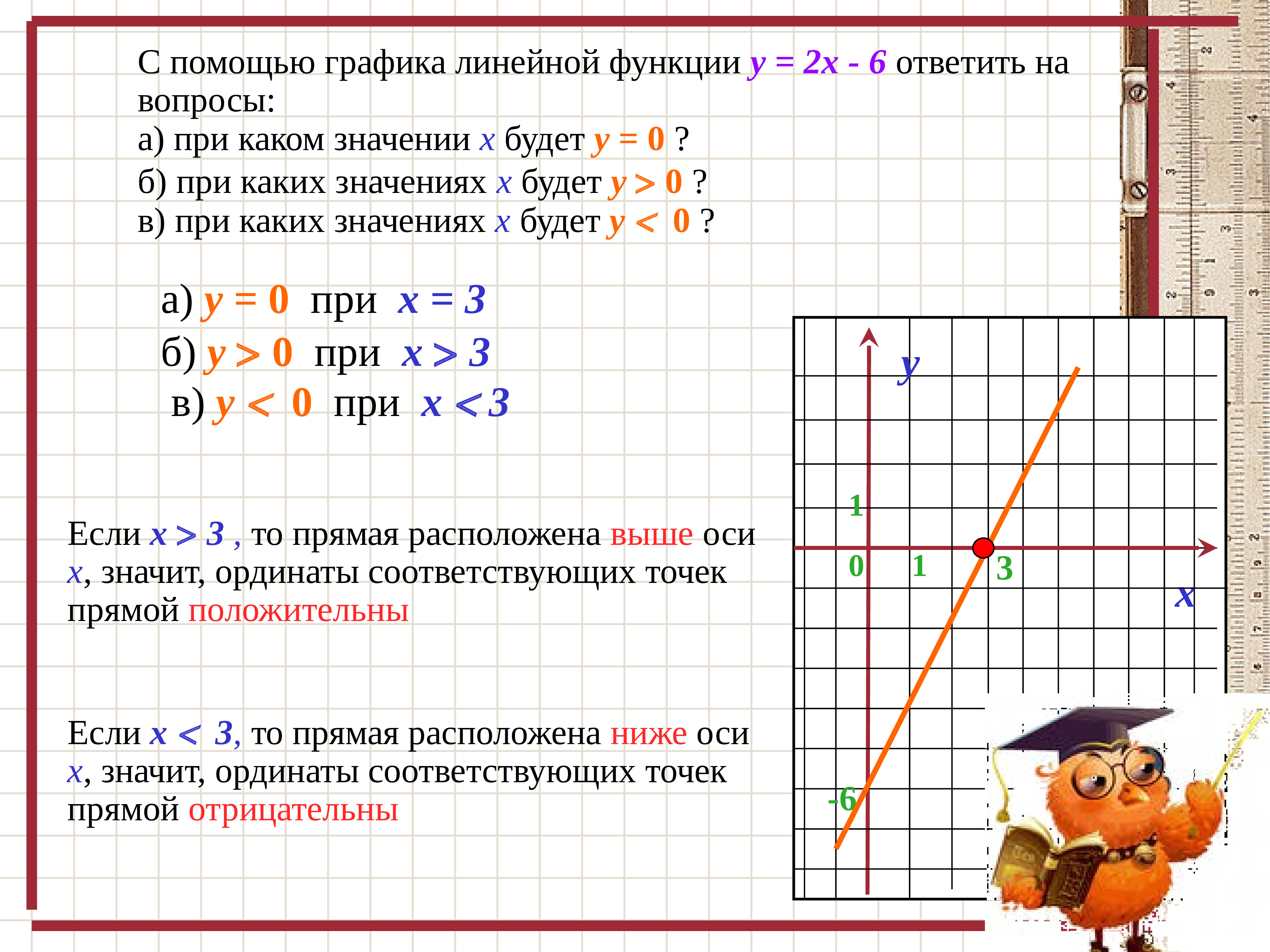 Пояснение алгебры 7 класс. Объяснение темы по алгебре 7 класс линейная функция. График линейной функции 7 класс Алгебра объяснение. Графики 7 класс. Линейная функция и её график объяснение.