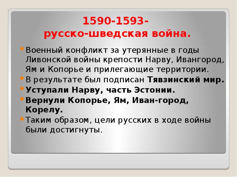 Тявзинским миром. Последствия русско-шведской войны 1590-1595. Последствия русско шведской войны 1590-1593.