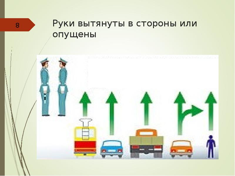 Руки вытянуты в стороны или опущены. Руки вытянуты в сторону или. Руки в стороны или опущены. Руки вытянуты в стороны или опущены — что можно. Путешествие в страну Светофорию.