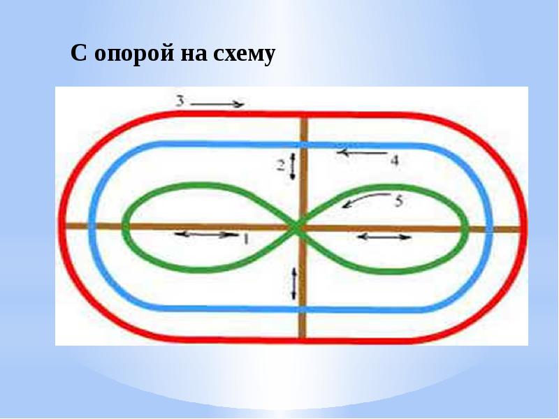 Картинка для зрительной гимнастики