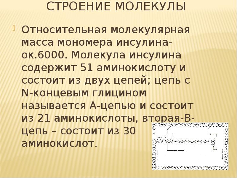 История открытия инсулина презентация