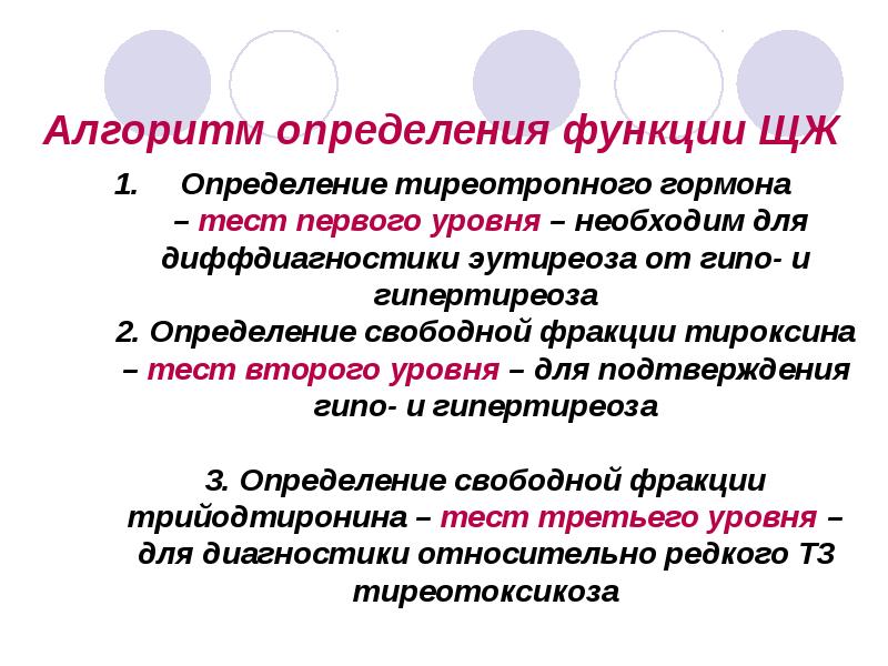 Лабораторные алгоритмы оценки функции щитовидной железы. Тиреотропный гормон. Тиреотропный гормон функции. Анатомия щитовидной железы презентация.