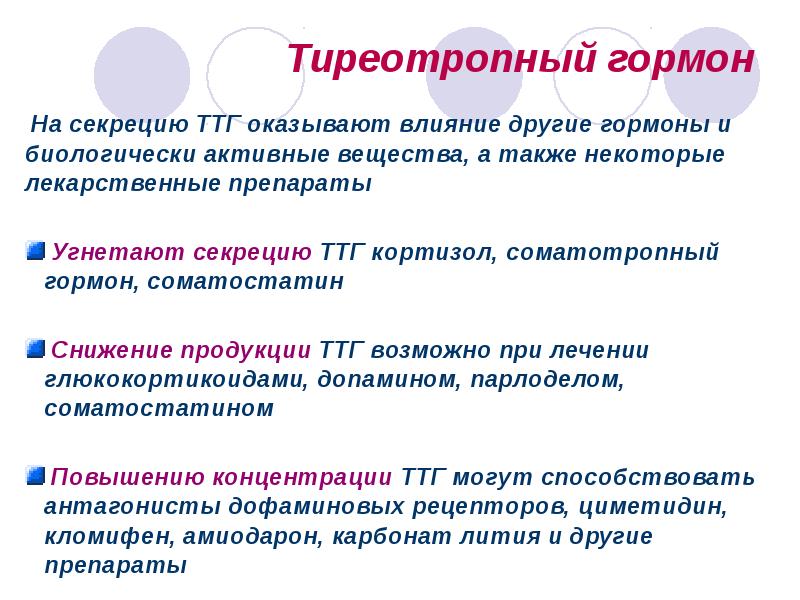 Диагностика заболеваний щитовидной железы презентация