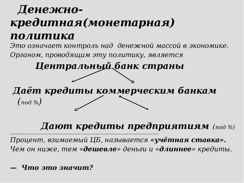 Денежно-кредитная(монетарная) политика Это означает контроль над денежной массой в экономике. 