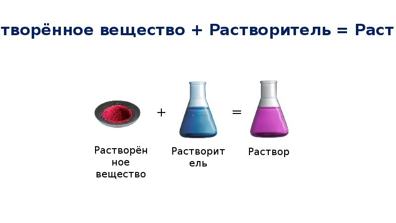 Растворение химических веществ. Раствор растворитель растворенное вещество. Что такое растворитель и растворенное вещество в химии. Растворимое вещество + растворитель = раствор. Растворенное вещество это в химии.