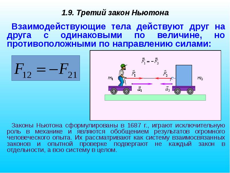 Законы физики в картинках для школьников