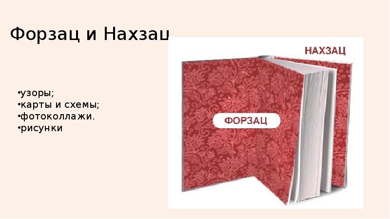 Какое форзац. Форзац и нахзац. Форзац книги. Форзац и нахзац книги. Оформление форзаца книги.