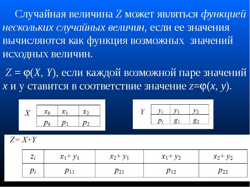 Как называется случайная величина которая может принимать. Случайная величина. Случайная величина z. Случайная величина в статистике. Статистическая случайная величина.