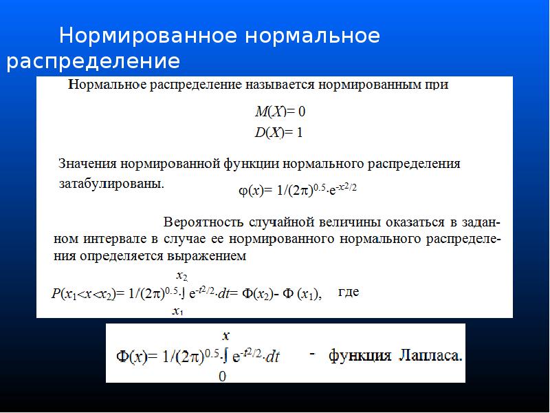 Проект статистика и вероятность