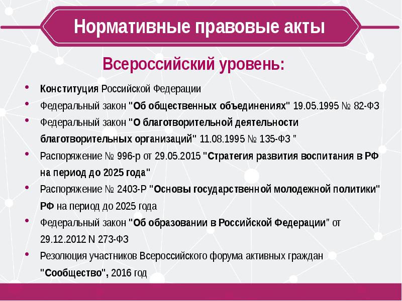 Нормативно правовая база организации. Правовые основы добровольчества. Нормативные документы о волонтерской деятельности. Нормативно-правовая база волонтерской деятельности.