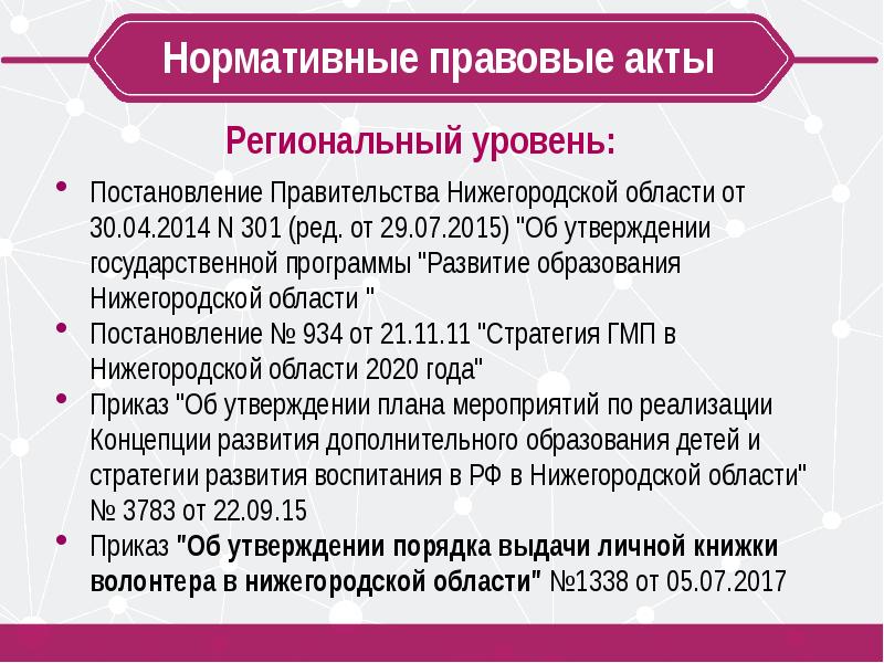 Региональные акты. Нормативно-правовая база волонтерской деятельности.