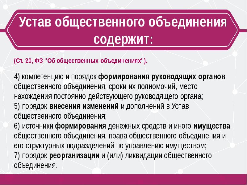 Создание реорганизация ликвидация общественных объединений. Нормативно-правовая база волонтерской деятельности. Порядок реорганизации общественного объединения. Устав общественного объединения. Ликвидация общественного объединения.