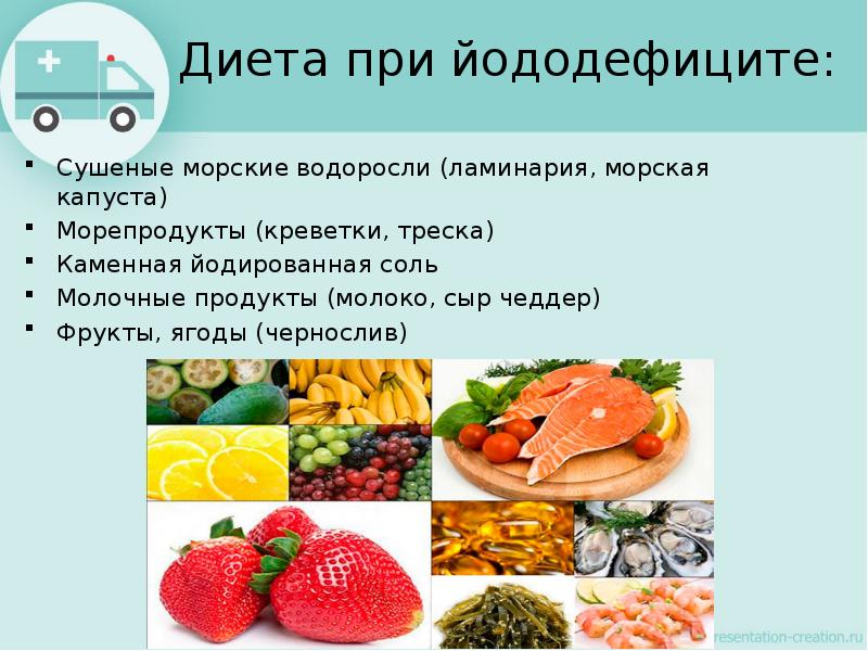 Йододефицит. Диета при дефиците йода. Профилактика дефицита йода.