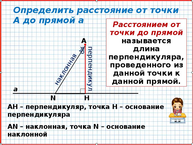 7 класс расстояние от точки до прямой презентация 7 класс геометрия