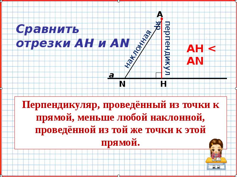 Расстояние от точки до прямой расстояние между параллельными прямыми 7 класс презентация