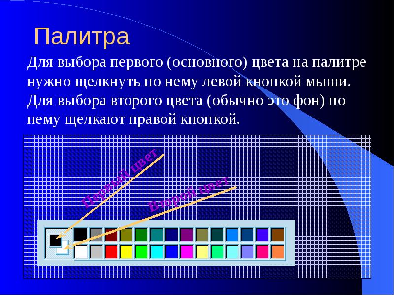 Классификация графических редакторов презентация