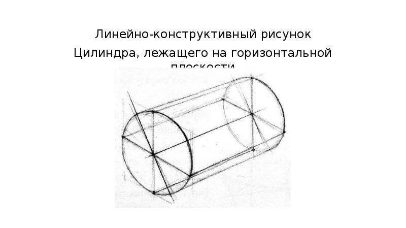 Цилиндр в горизонтальном положении рисунок