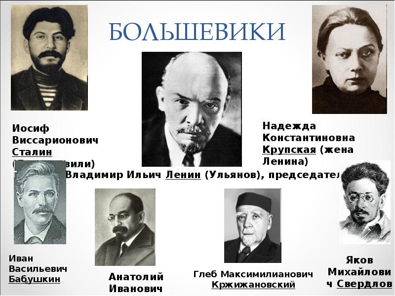 Политика начала 20 века. Известные большевики. Большевики портреты. Большевики известные деятели. Политические деятели начала 20 века.