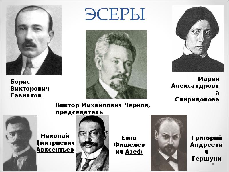 Эсеры это. Видные деятели партии эсеров. Политические партии 20 века презентация. Образование партии эсеров участники. Эсеры Лидер 1914.