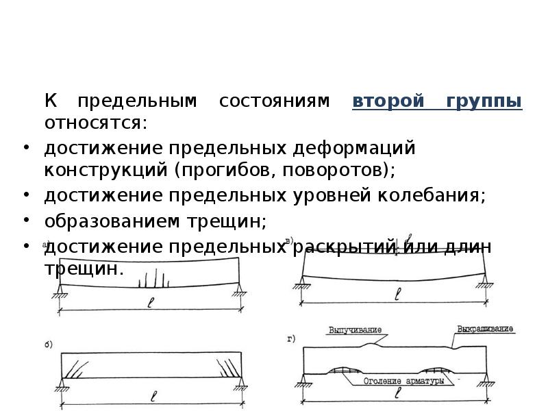 Второе состояние. К предельным состояниям второй группы относятся. Прогибы строительных конструкций. Предельные деформации конструкций. К предельным состояниям первой группы относятся.