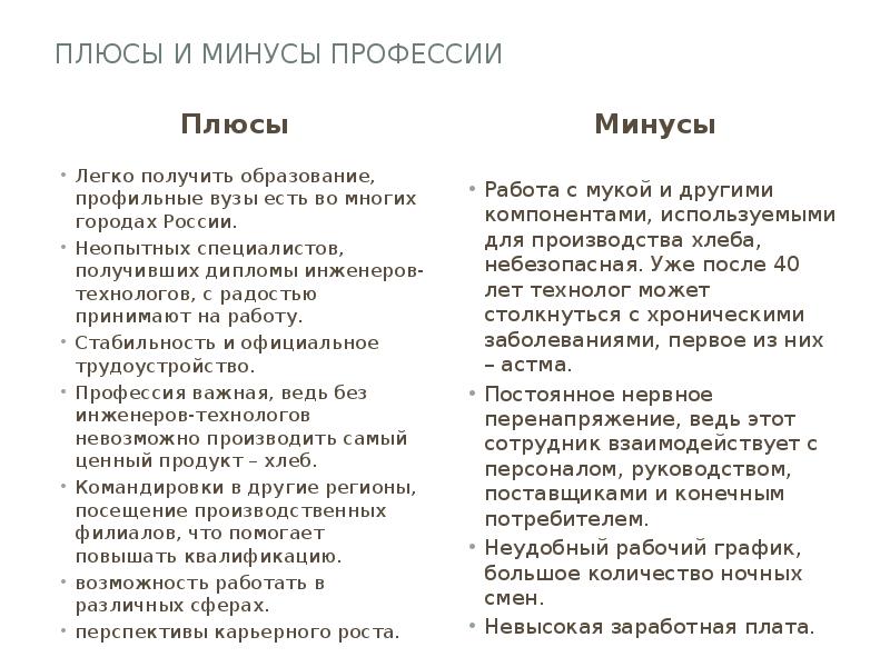 Плюсы и минусы профессии. Технолог плюсы и минусы профессии. Специальности плюсы и минусы. Проыессииплюсы и минусы. Минусы профессии.