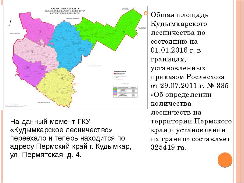 Карта кудымкарского муниципального округа