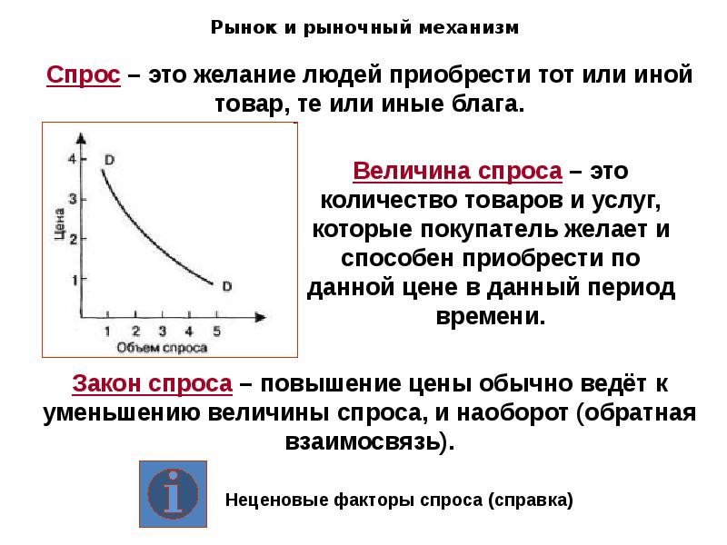 Рынок и рыночный механизм егэ обществознание план