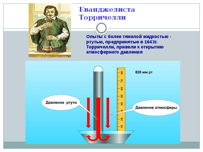 Проект атмосферное давление 7 класс