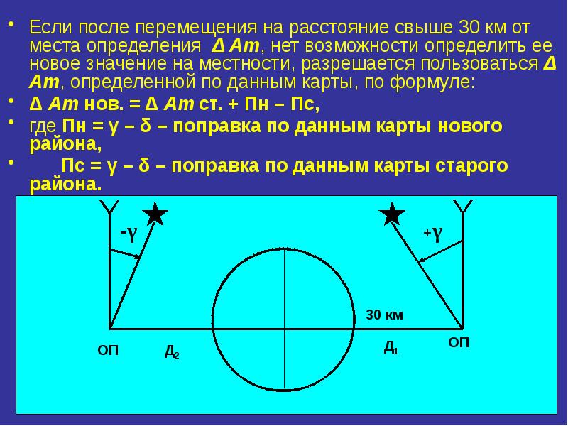 После перемещения. Системы углового измерения. Редукция угловых измерений.