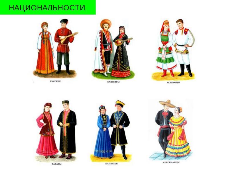 Национальная одежда народов россии