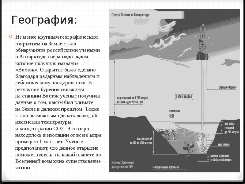 Восток почему о. Экономическое положение восточной римской империи. Подледниковое озеро восток. Восток почему о. Причины отставания востока в 20 веке.