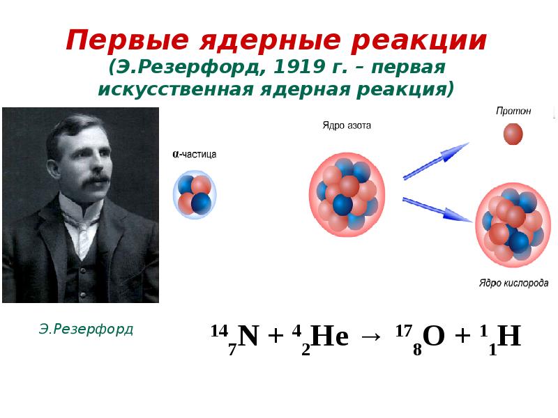 Синтез ядер. Первая ядерная реакция Резерфорда. Ядерная реакция Резерфорда. Первая ядерная реакция Резерфорда картинки. Первая ядерная реакция.