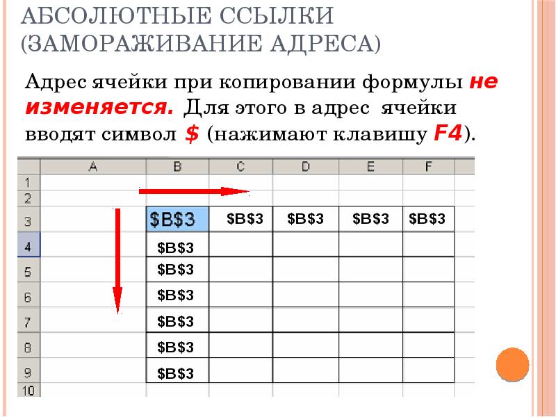 Абсолютная и относительная адресация презентация 8 класс