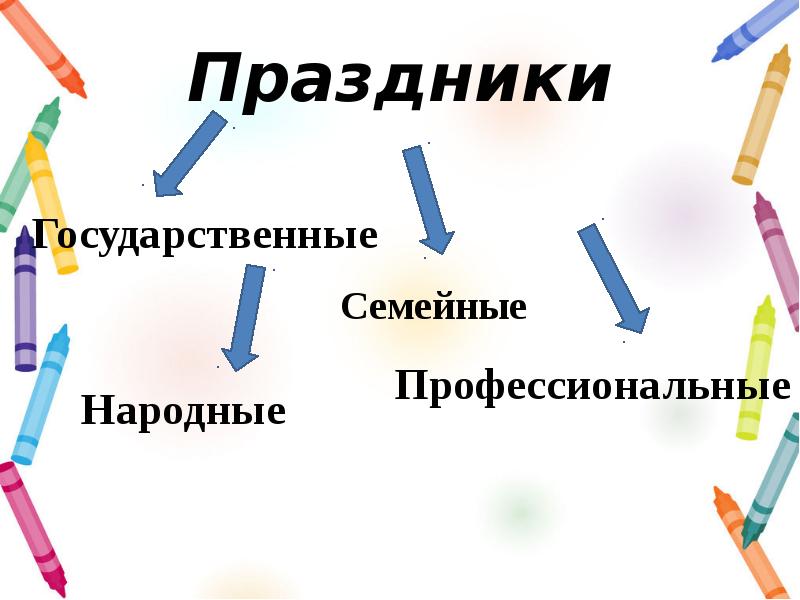 Проект на тему такие разные праздники