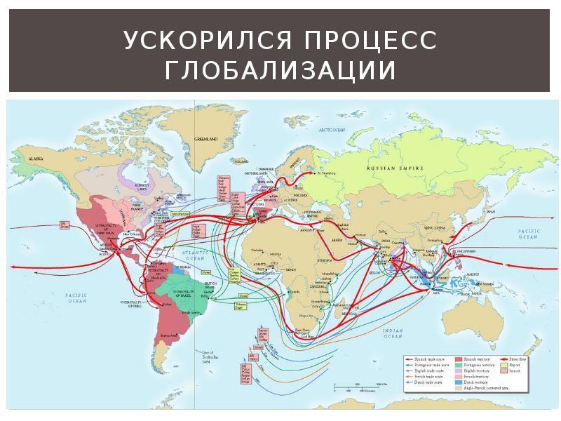 Международные отношения в 19 начале 20 века презентация 9 класс всеобщая история